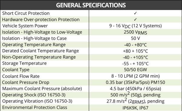 PM Controller General Specifications